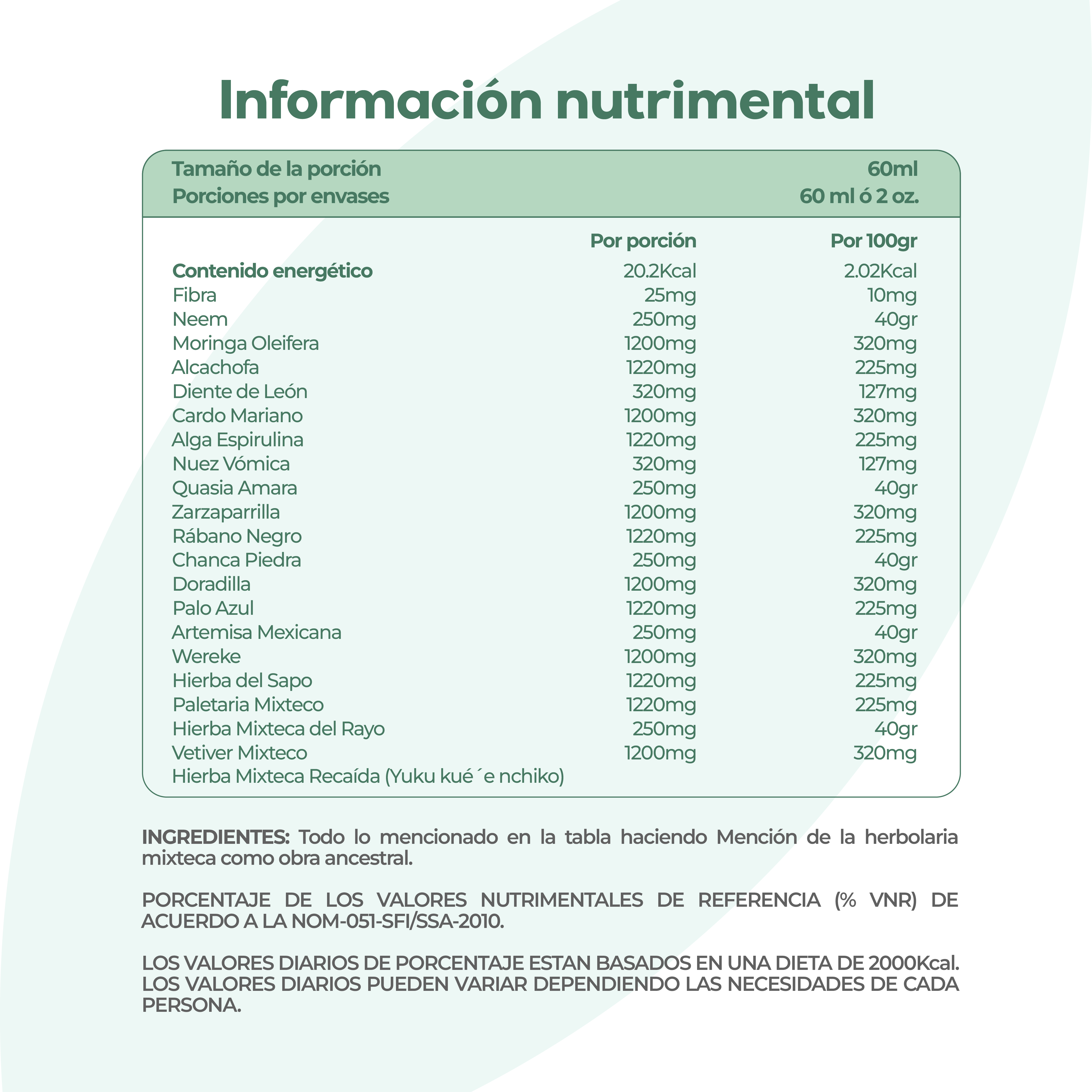 Tabla nutrimental de Depura-T